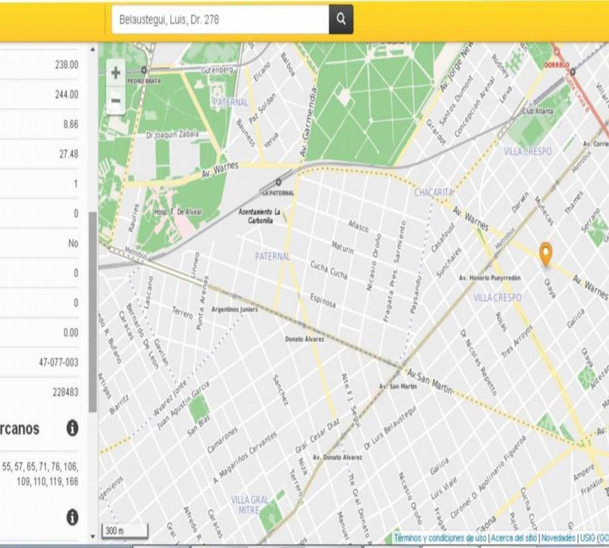 Terreno Lote en Venta en Villa Crespo, Capital Federal, Buenos Aires 2