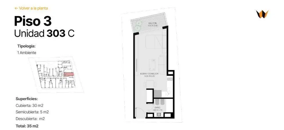 Plano 1