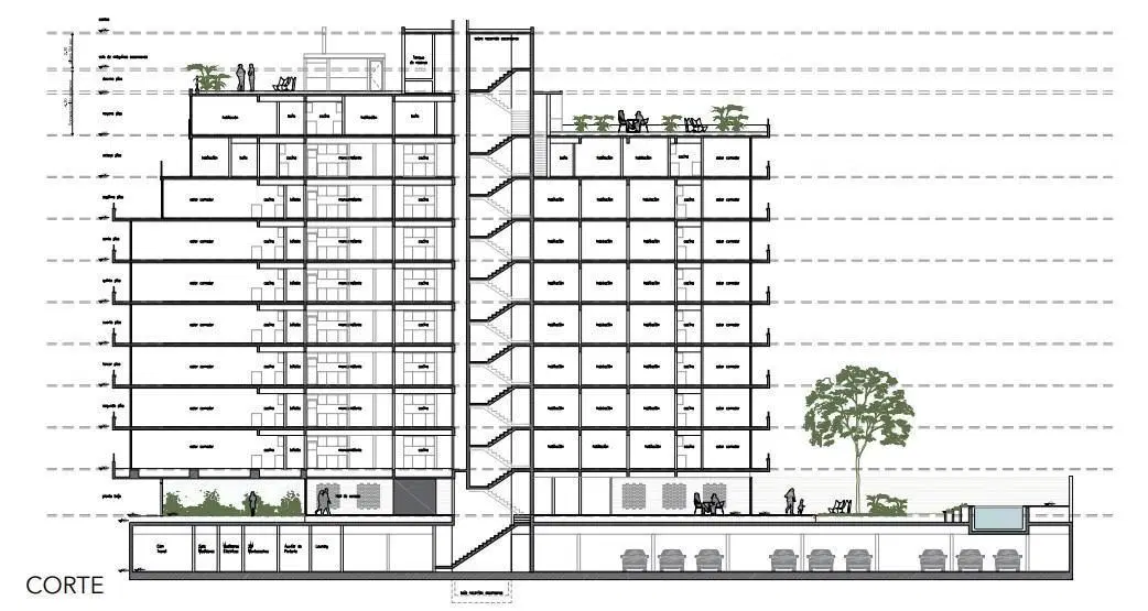 Plano 7