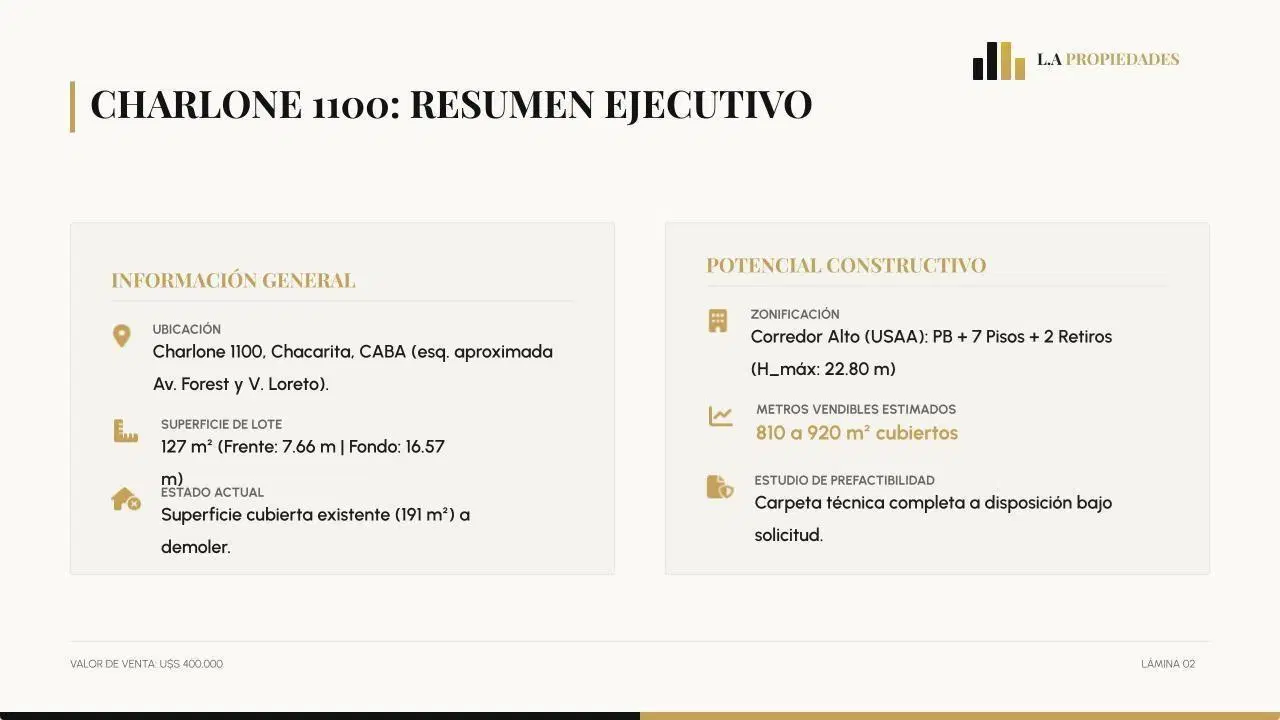 Terreno Lote  en Venta en Chacarita, Capital Federal, Buenos Aires 6