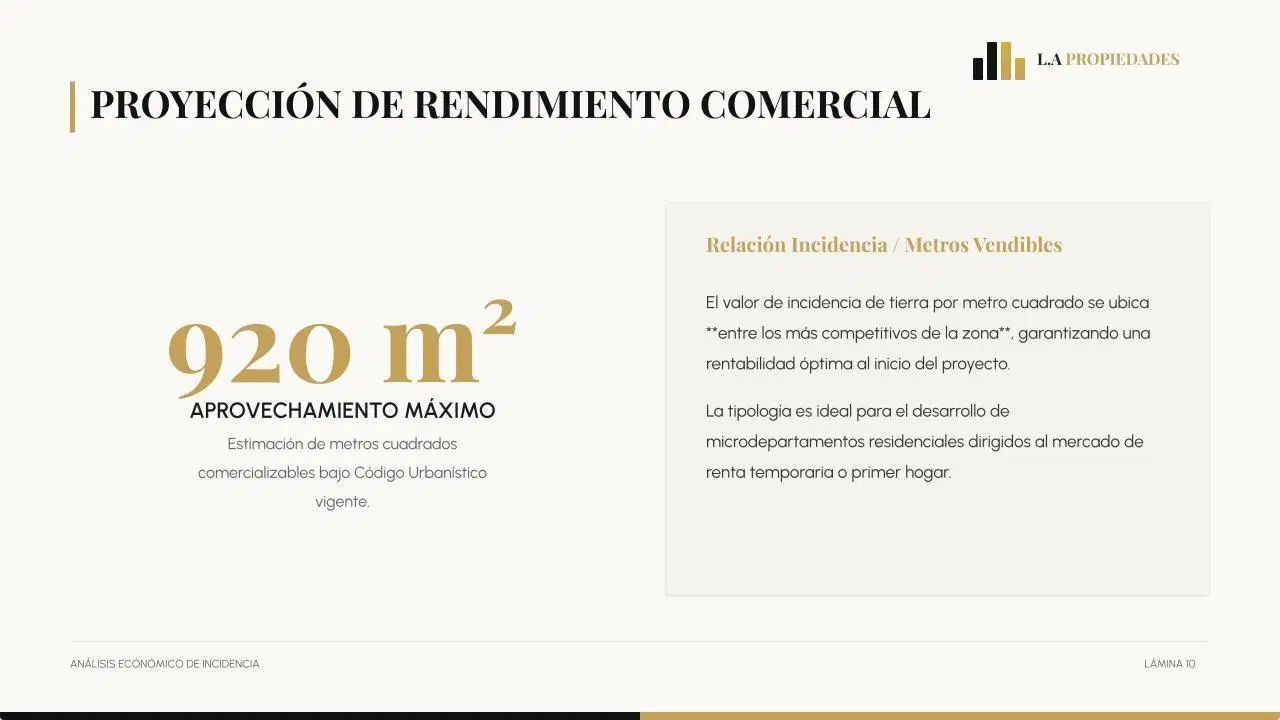 Terreno Lote  en Venta en Chacarita, Capital Federal, Buenos Aires 3