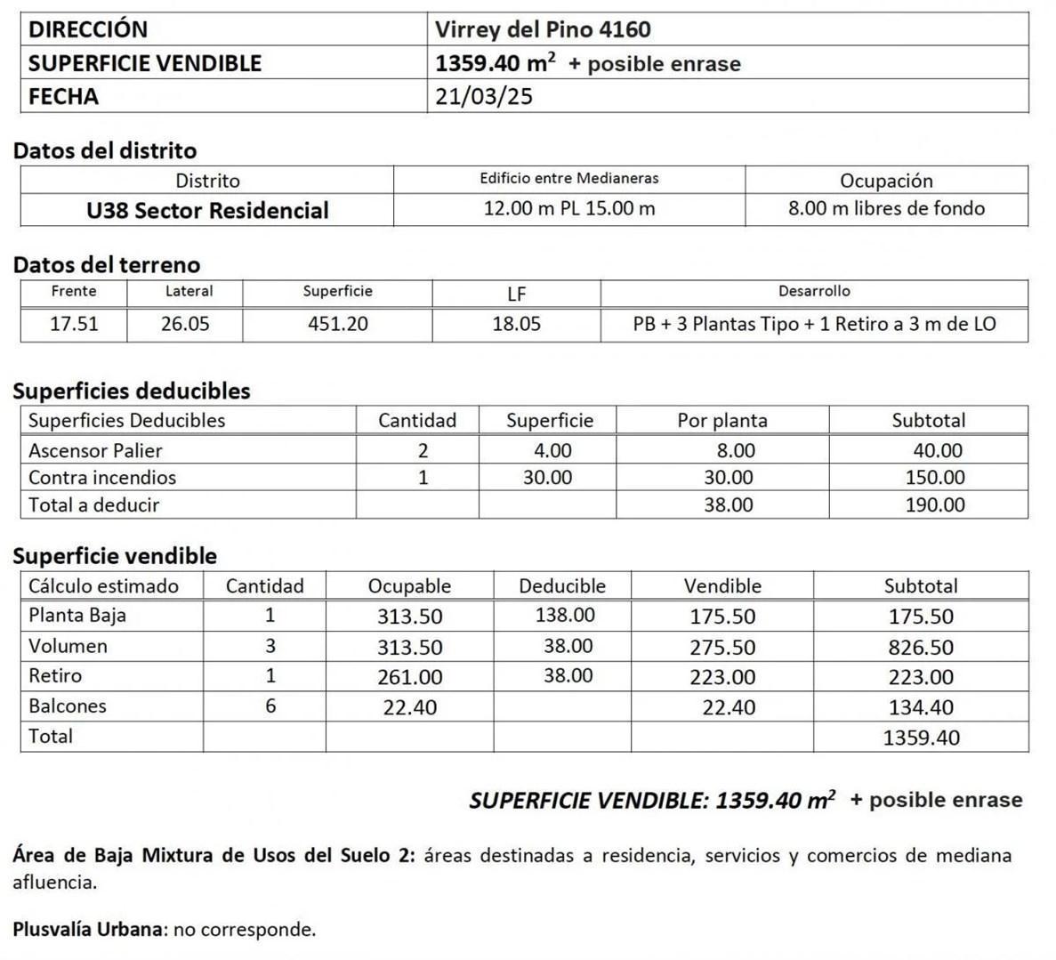 Foto de Terreno Lote en Venta doble frente en Villa Ortúzar, Capital Federal, imagen 2