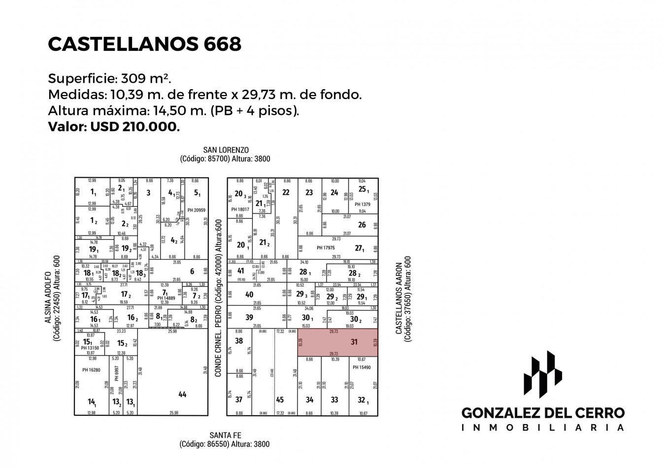 CASTELLANOS 668