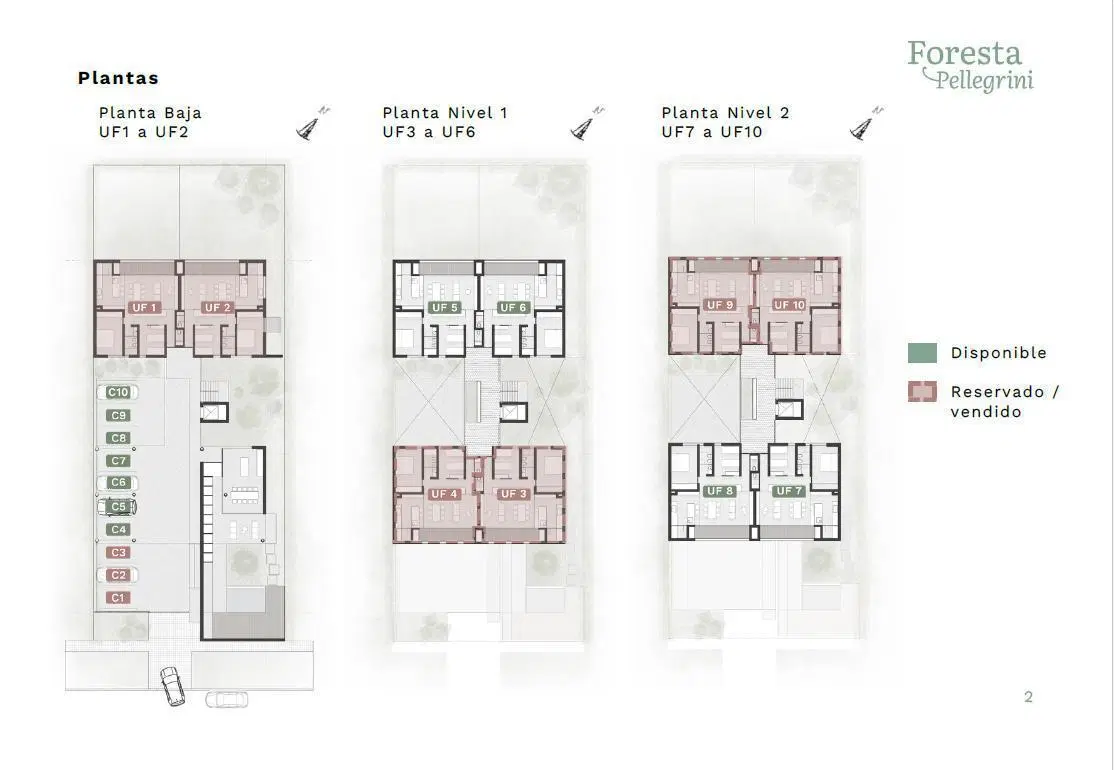 Plano 2