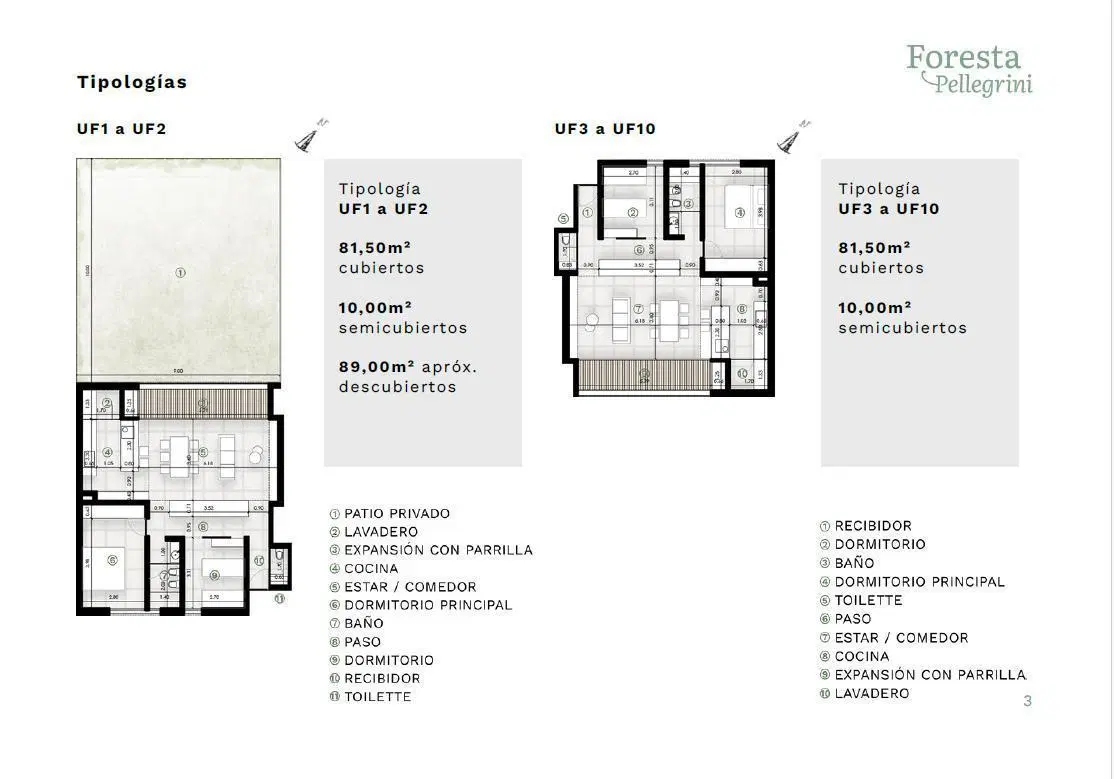 Plano 1