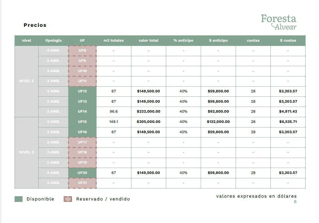 Plano 3