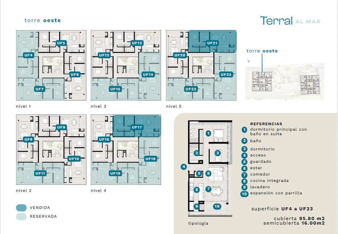 Plano 3