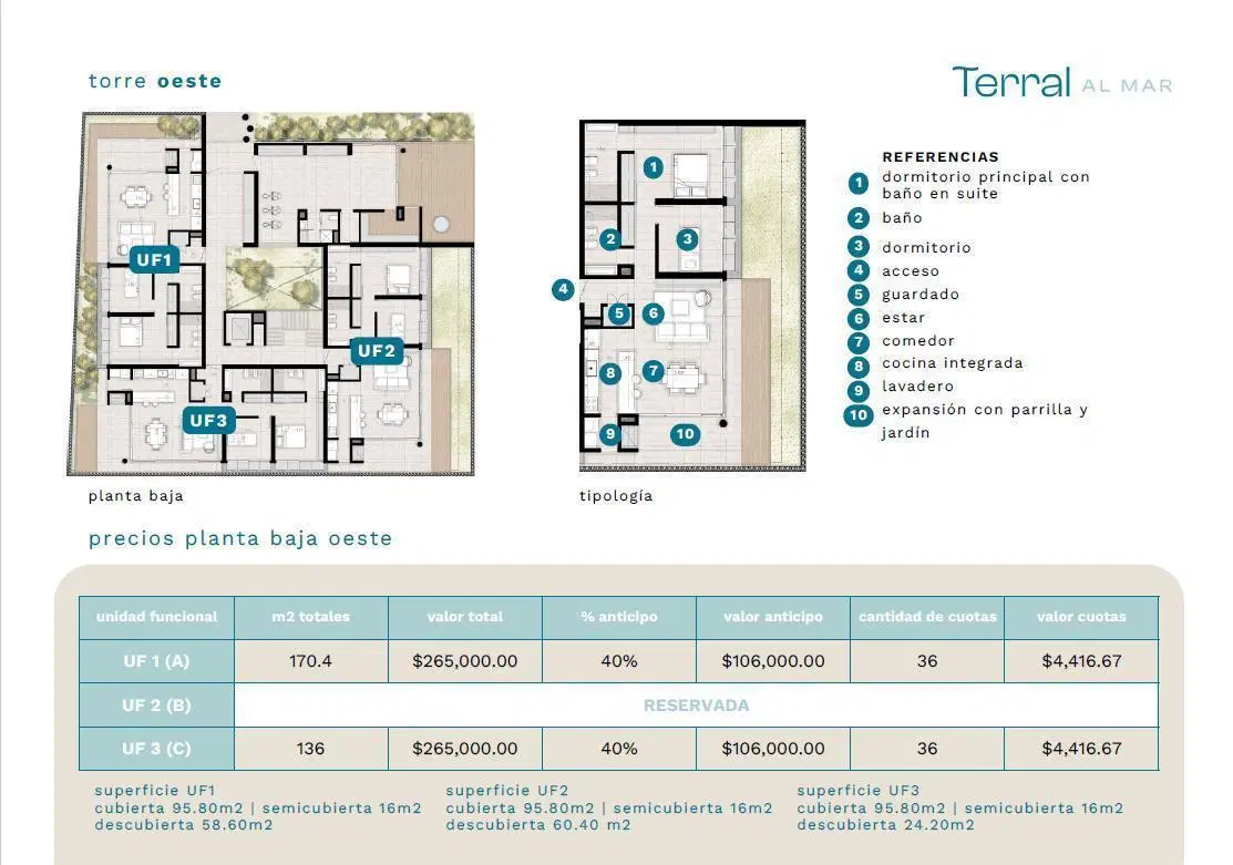 Plano 4
