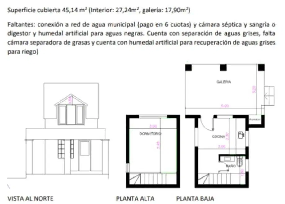 Plano 2