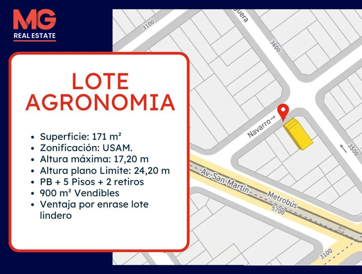 Lote USAM - 900 m² Vendibles - Ideal Desarrollo - Agronomía 3