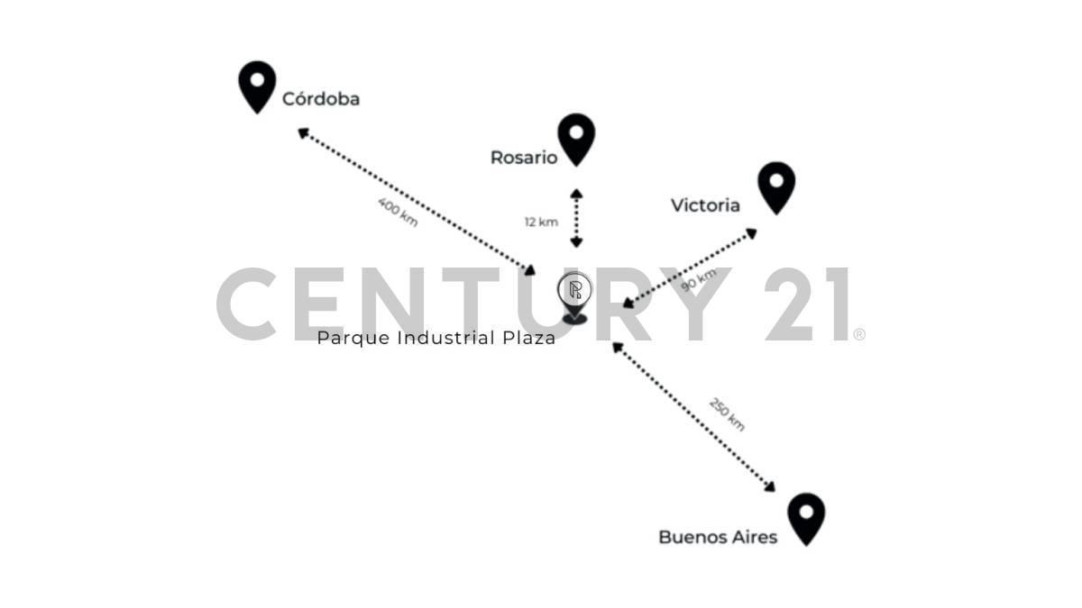 Foto de VENTA Terrenos en Parque industrial - Au Rosario Buenos a, imagen 4