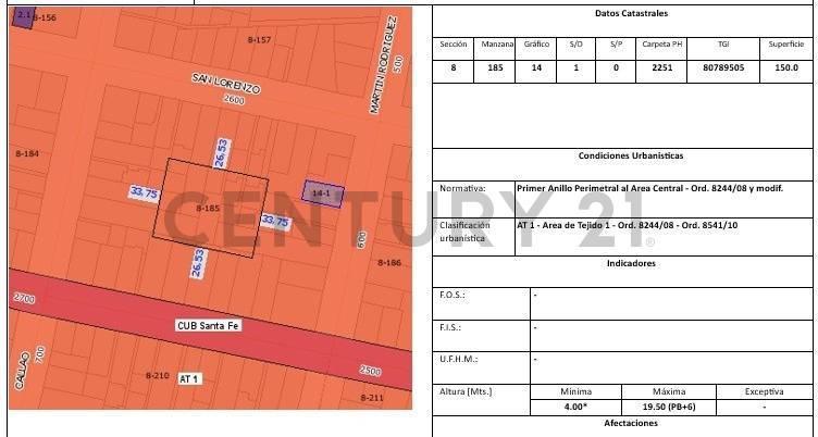 Foto de EXCLUSIVO DESARROLLADORES - Lote a la venta en barrio Pichincha /, imagen 3