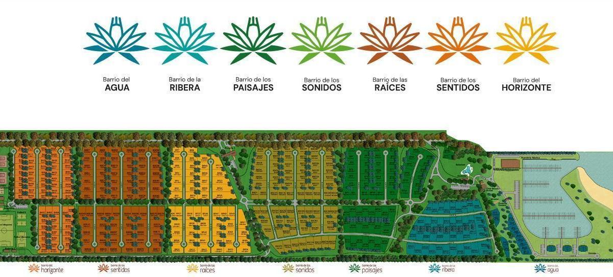 Plano 2