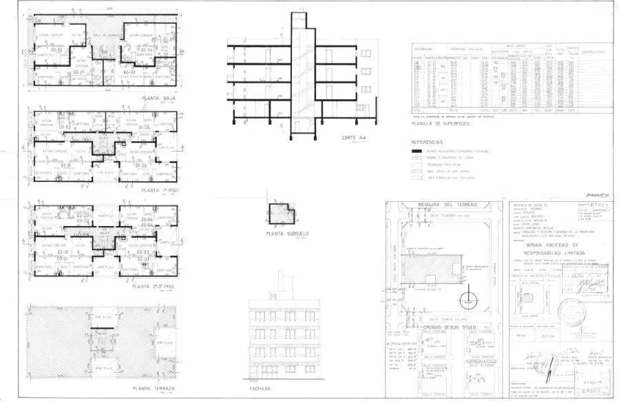 Plano 2