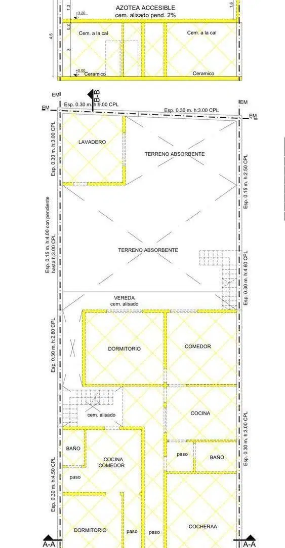 Plano 3