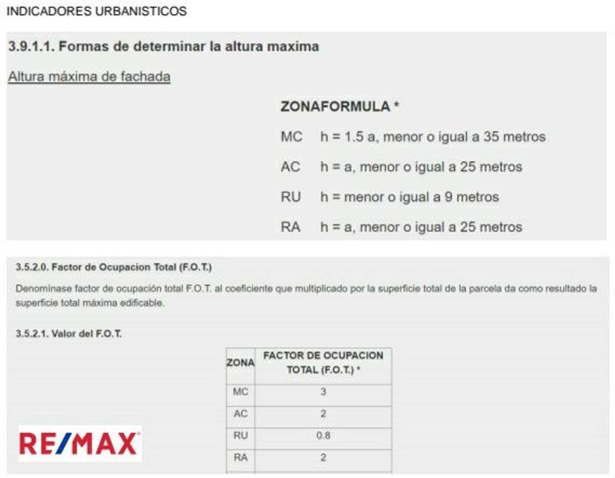 Foto de VENTA LOTE 8.66X43 PARA DESARROLLO FINANCIACION, imagen 2