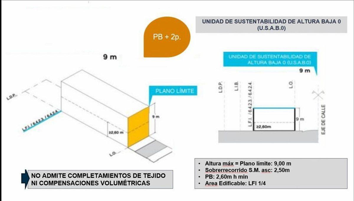 Foto de VENTA LOTE EN MATADEROS 8,66 x 17 metros, imagen 5