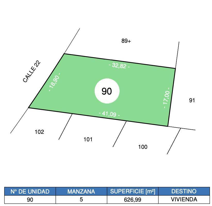 Terreno en  barrio privado, 5 Lagos, Ibarlucea.