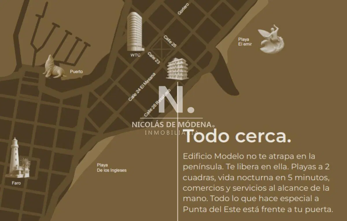 Proyecto modelo - Punta del Este - proxima entrega 3