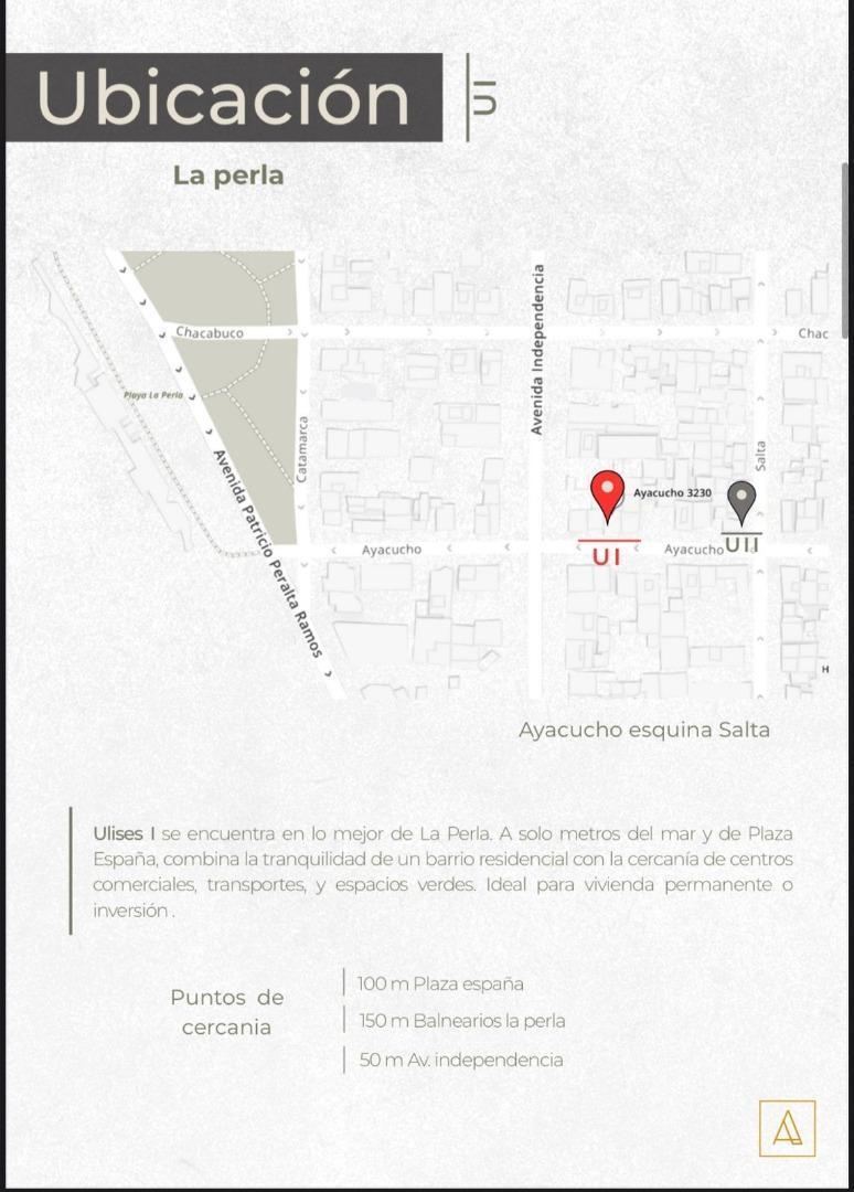 Foto de OPORTUNIDAD EN POZO - ULISES I – Grupo ARKHOS, imagen 3
