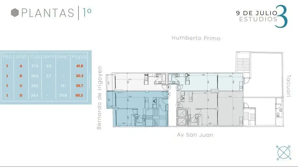 Plano 2