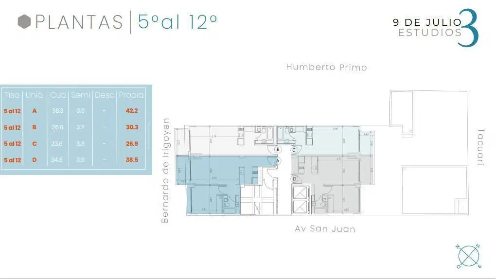 Plano 5