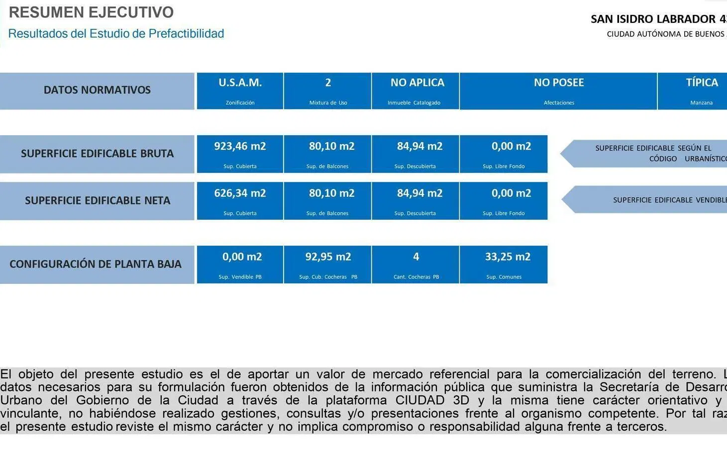 Plano 5