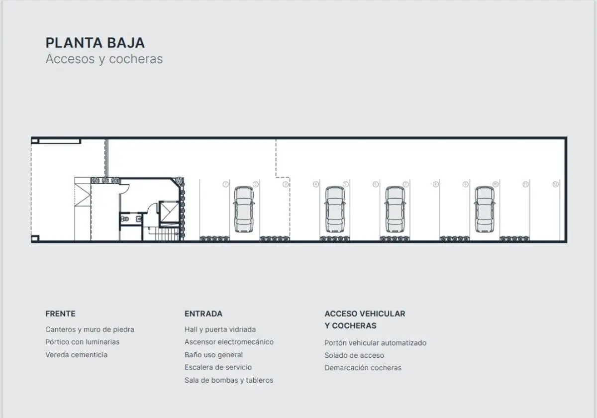 Plano 2