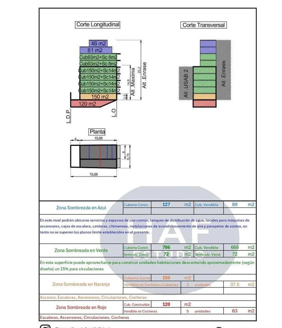 Plano 3