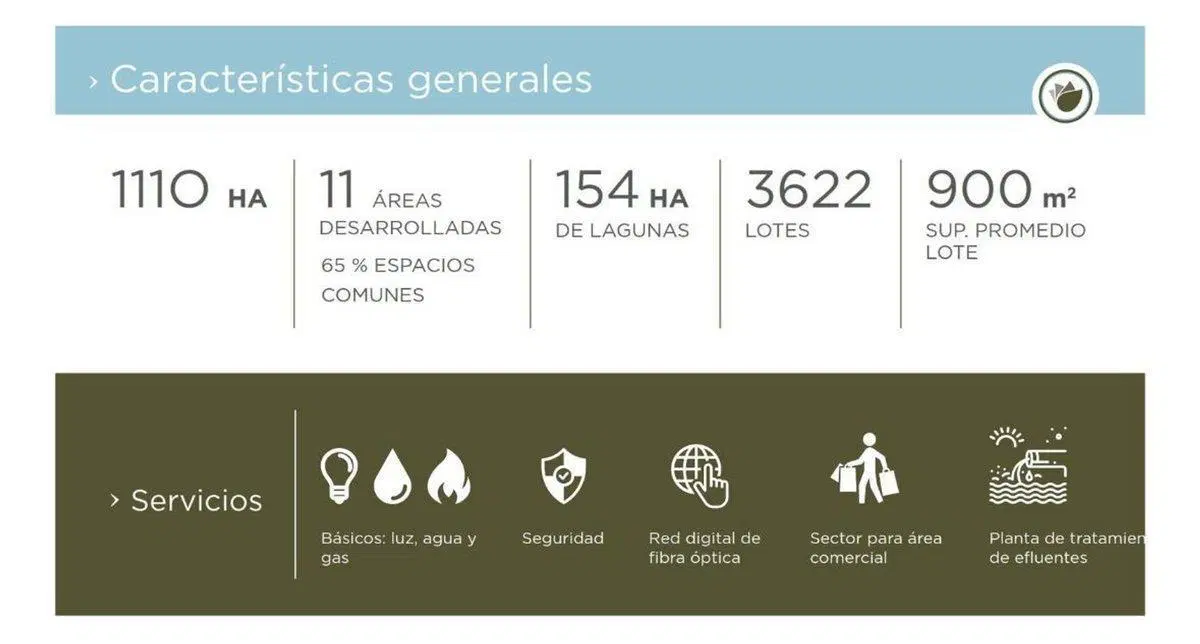 LOTE EN AREA 9 - SAN SEBASTIAN 2