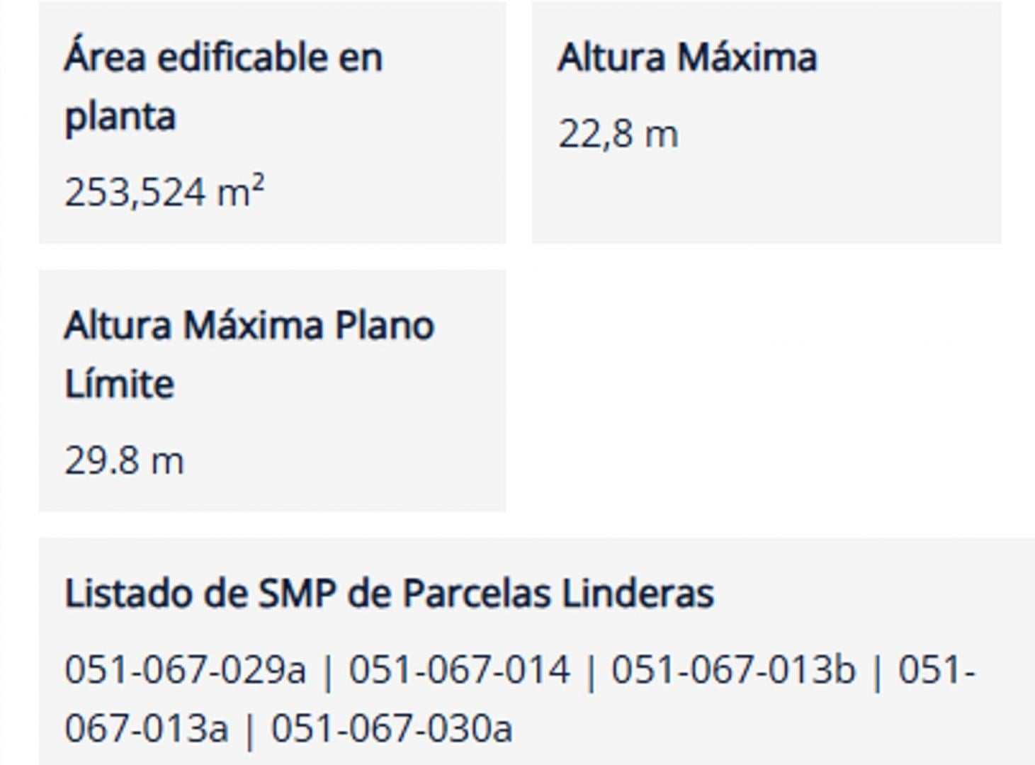 Foto de VENTA LOTE USAA FOT 4 VILLA URQUIZA SOBRE MONROE, imagen 4