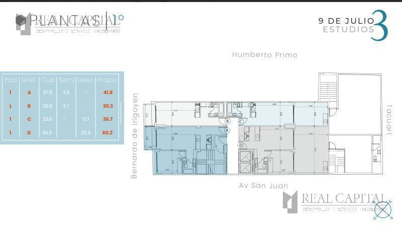 Plano 2