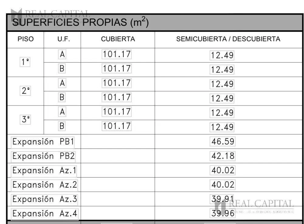 Plano 4