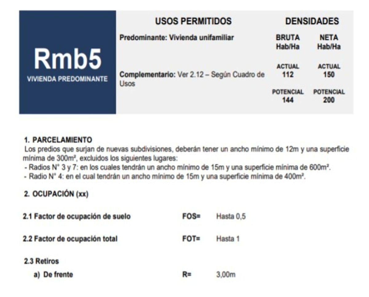 LOTE de 330 m2 RETASADO en MARTINEZ APTO CREDITO