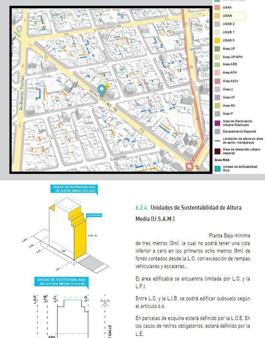 Foto de LOTE 211m2 sobre Av. de Los Incas, imagen 5