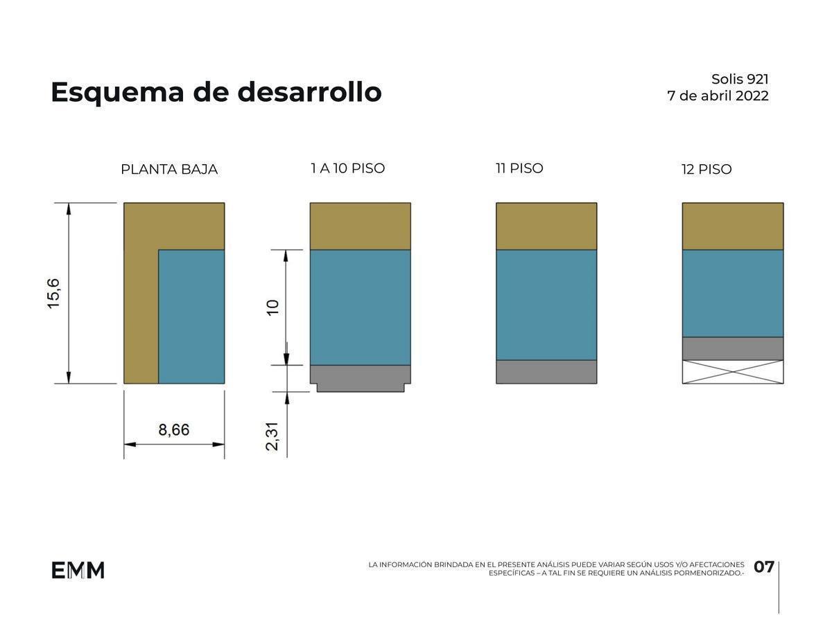Terreno APTO EMPRENDIMIENTO San Cristóbal-Monserrat