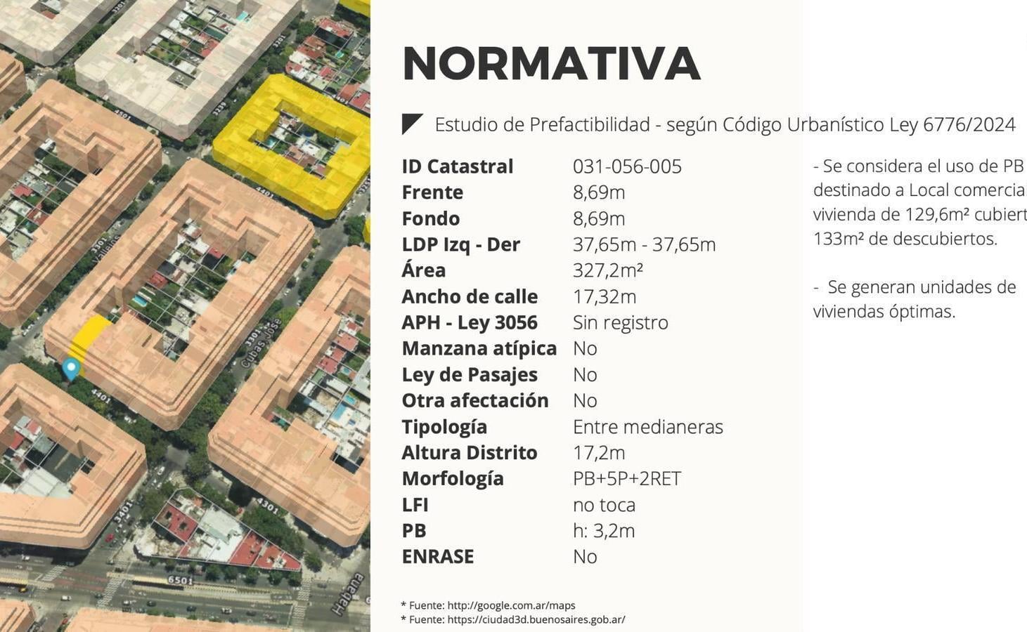 Foto de Terreno · Lote · Villa Devoto · USAM · Oportunidad, imagen 4