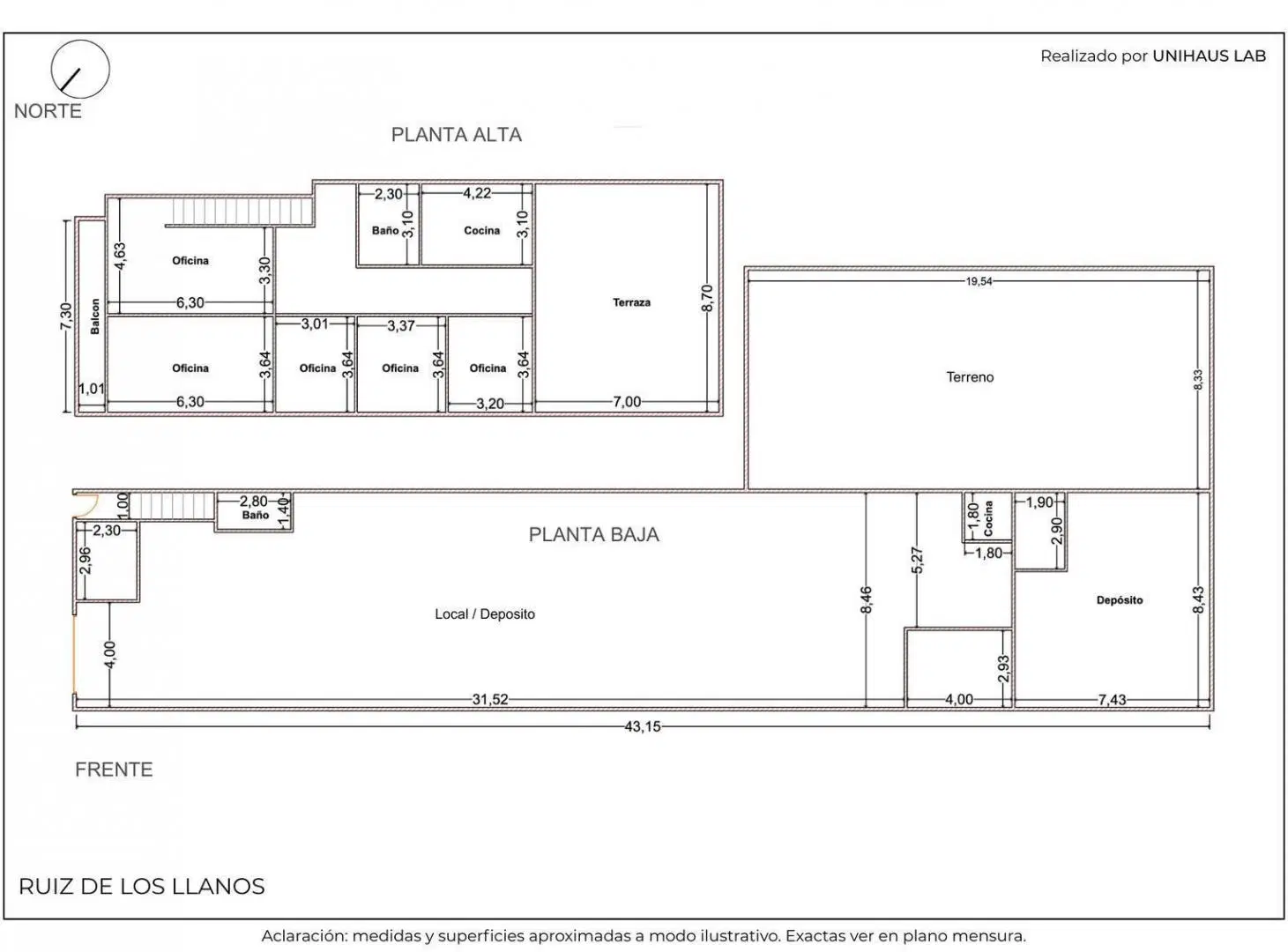 Plano 1