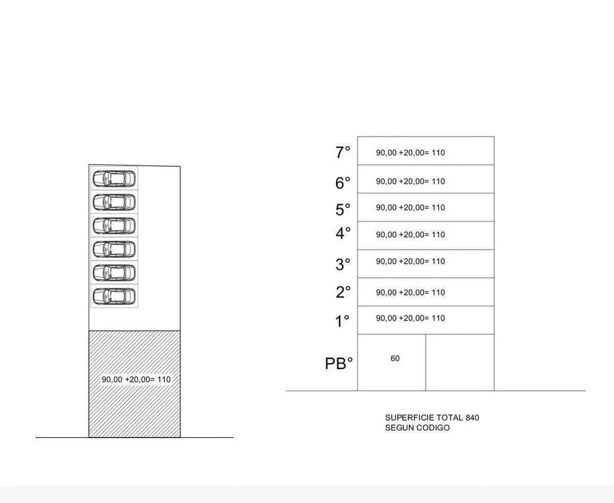 Plano 2