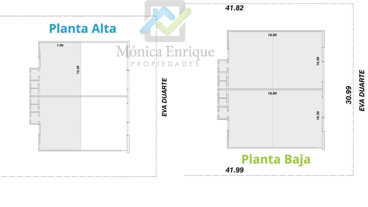 Alquiler Permanente de Local a calle en Merlo San Luis con opcion de Deposito