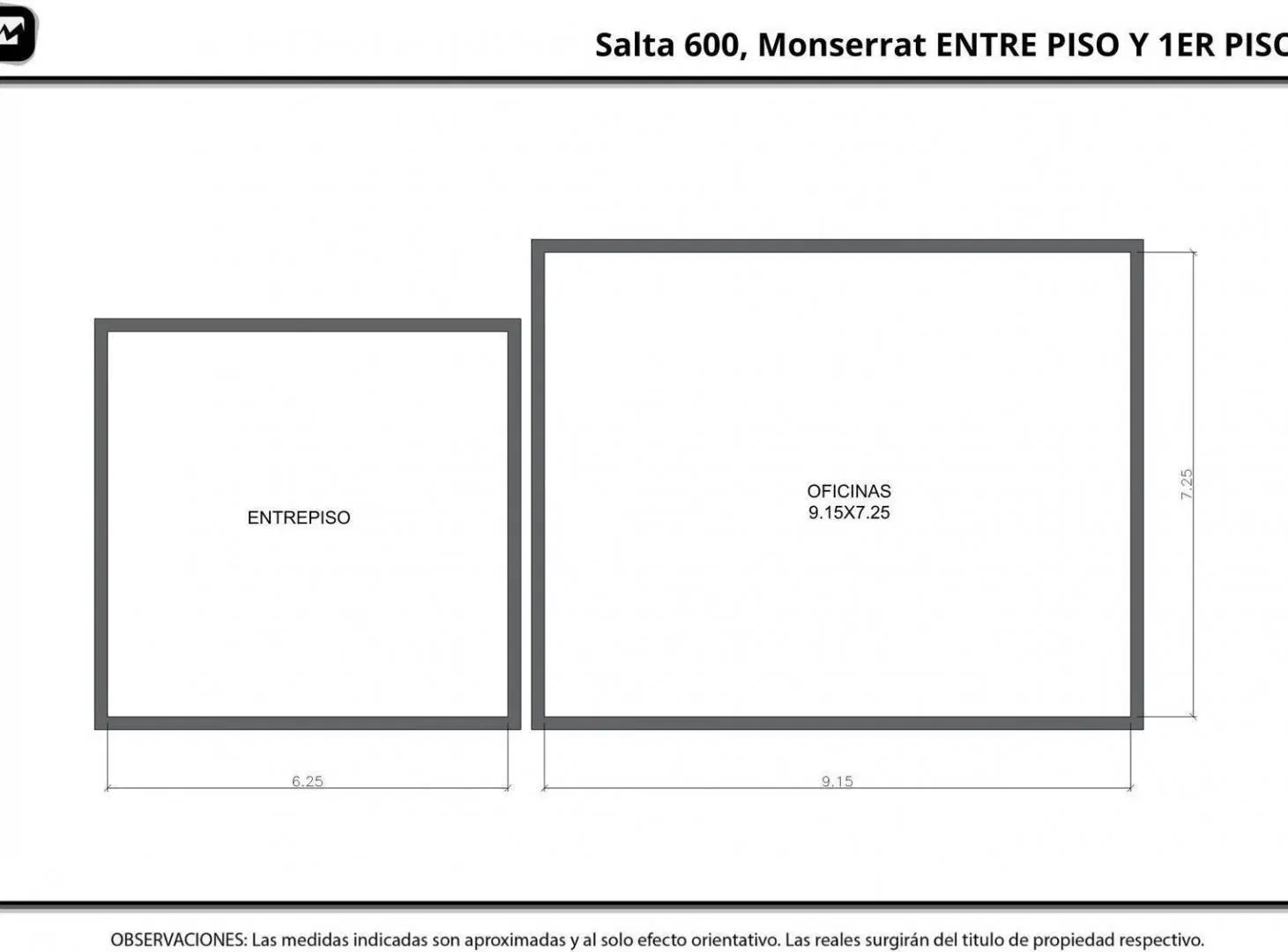 Plano 3