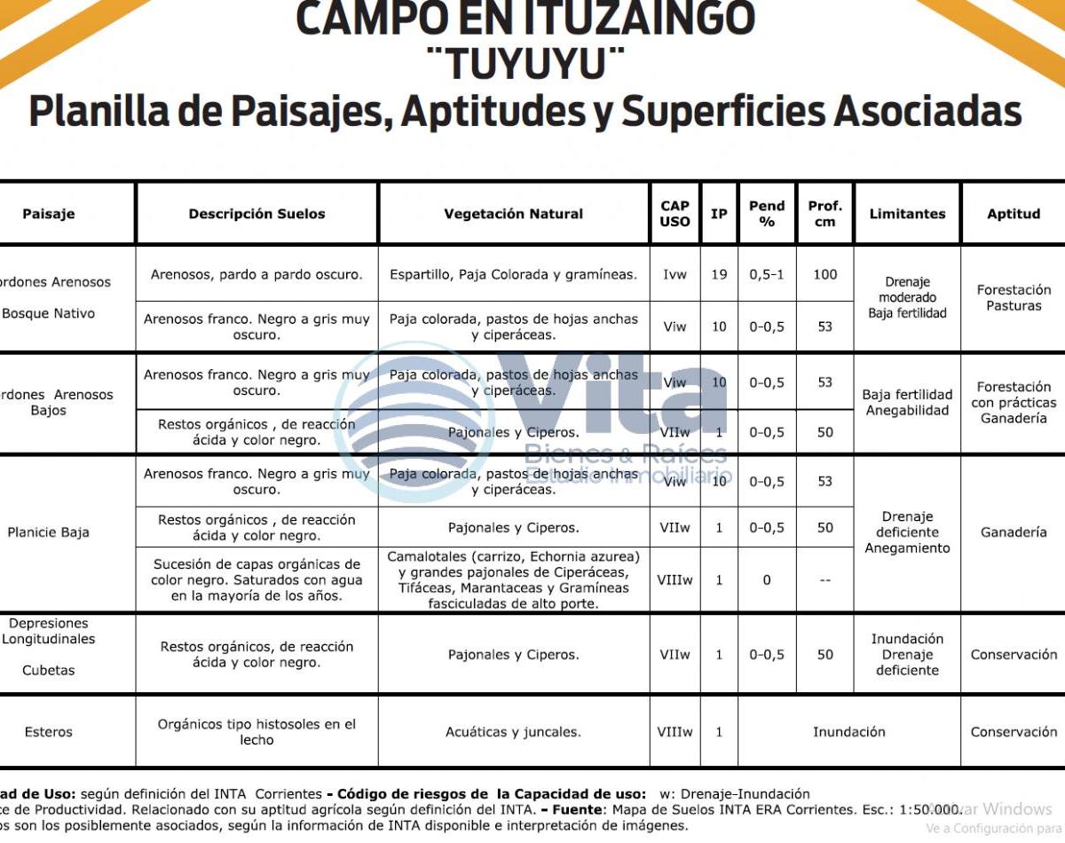 Venta Campo 3.024 Has Ituzaingo Corrientes 1
