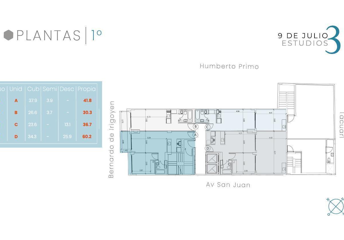 Plano 1