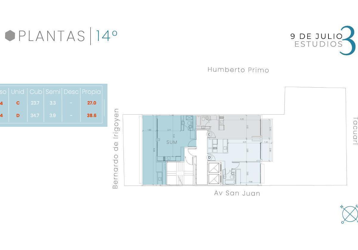 Plano 3