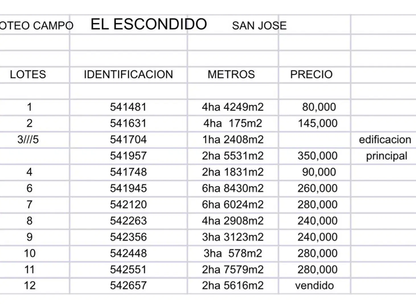 Plano 2