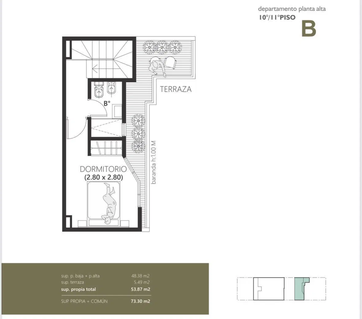 Plano 2