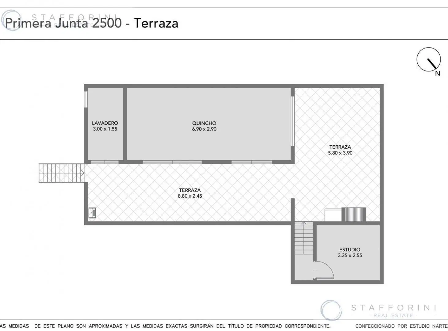 Plano 2