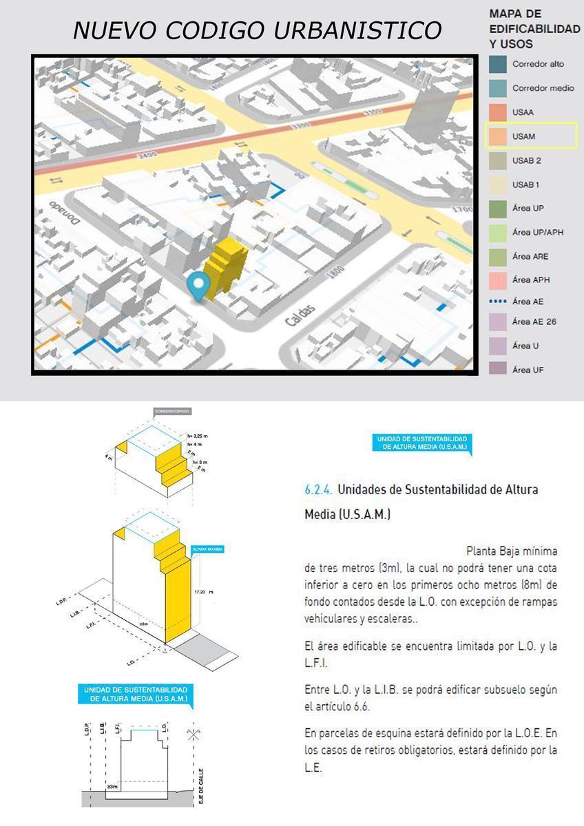 Propiedad en Argentina