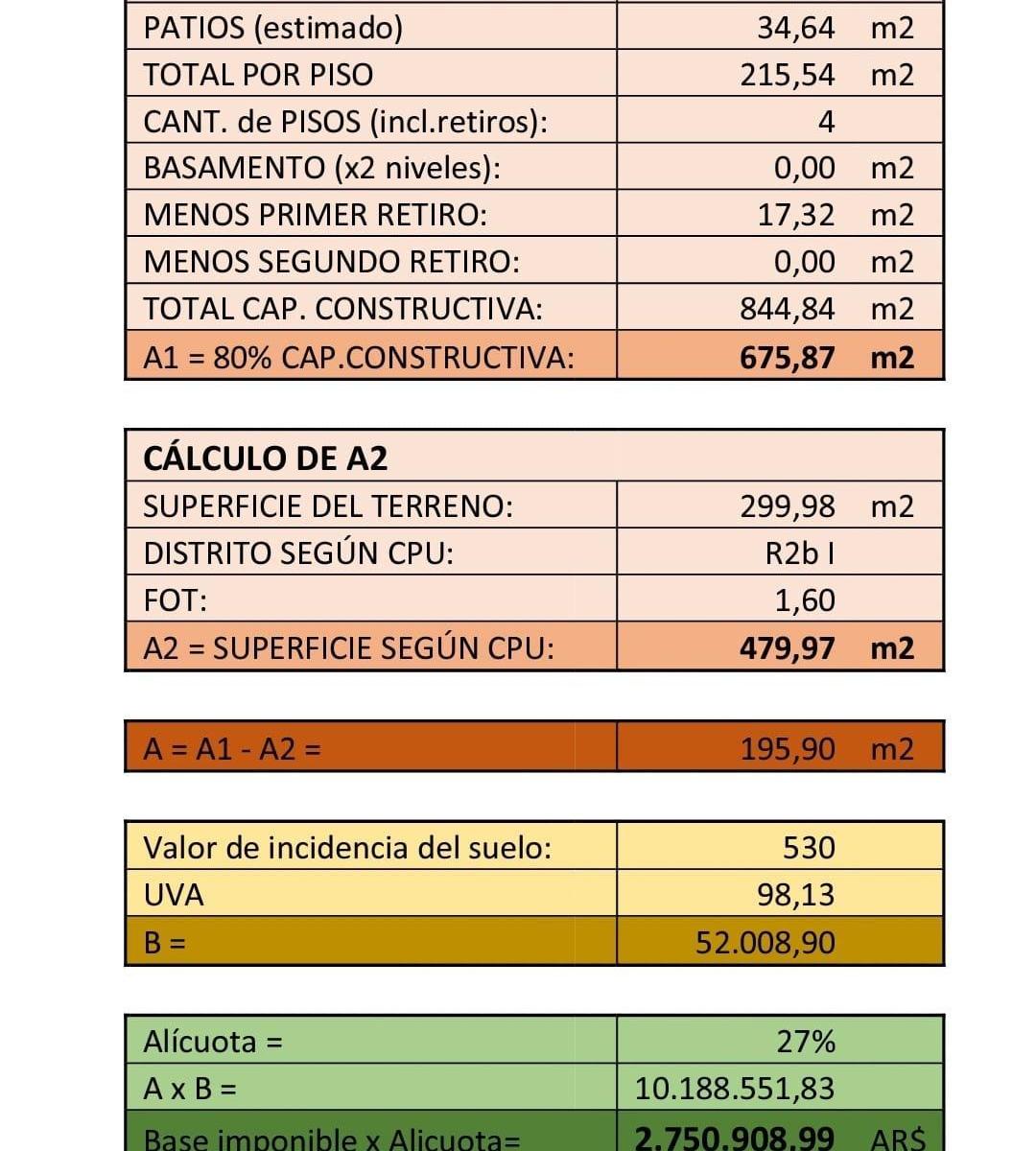 Plano 2