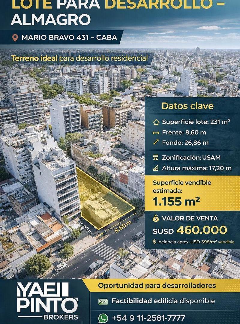 Foto de Terreno de 230 m2 en venta en Almagro Norte, imagen 4